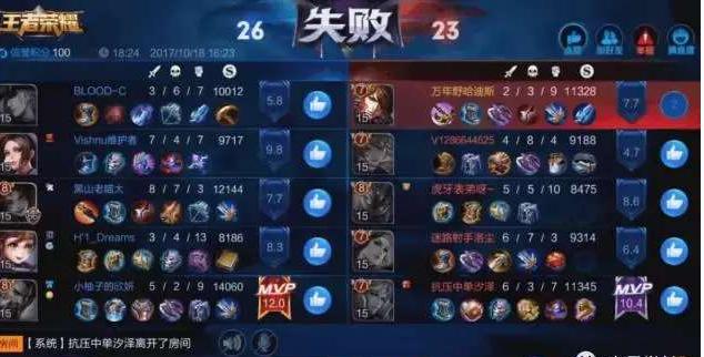 ����������ͭ������ʲô��˼ ������������������