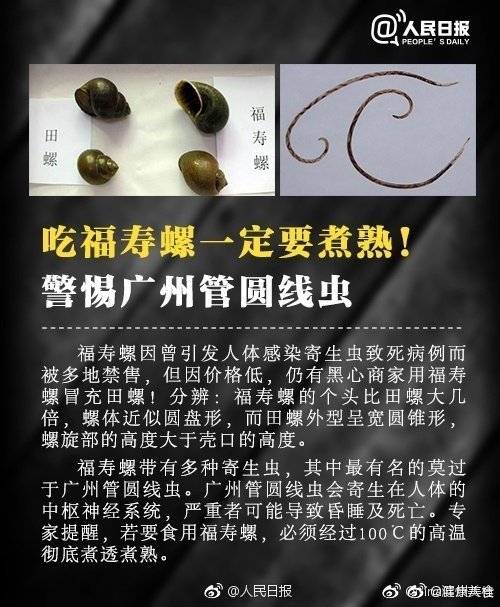 福寿螺寄生虫很多不能吃吗 它名字为什么叫“福寿”