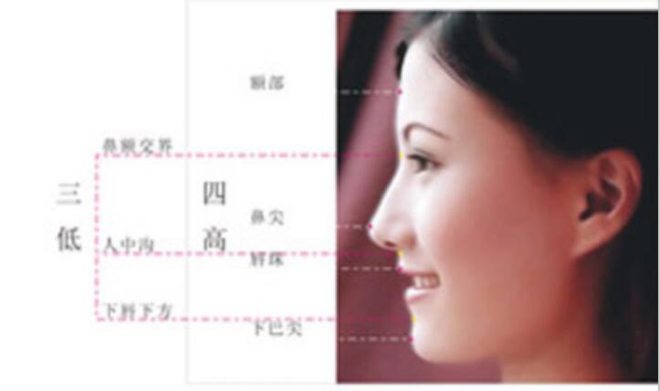 ��׼��Ů�������������� ��׼��Ů���Ͳ�����������