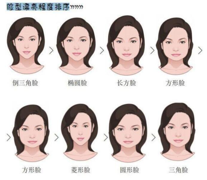 ��׼��Ů�������������� ��׼��Ů���Ͳ�����������