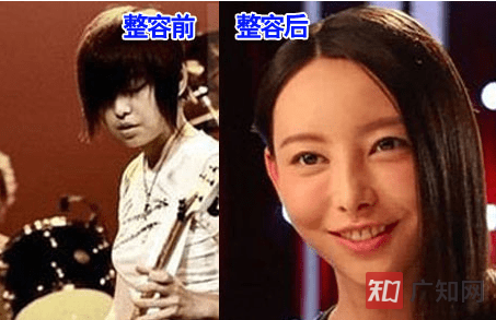 ���������й��ø�������һ�� ����������ǰ��Ա�ͼ