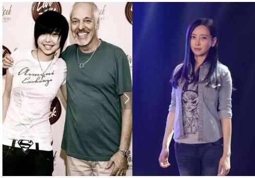 ���������й��ø�������һ�� ����������ǰ��Ա�ͼ