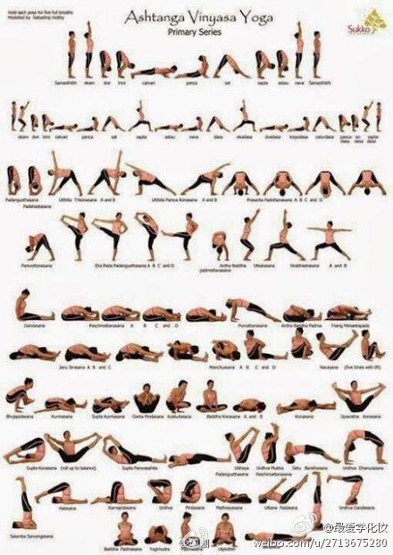 ��˹�����٤��ʽͼ ��˹�����٤���� ��������˭