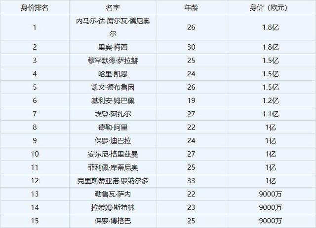 ������Ϊʲô�������� �������������۶���Ǯ