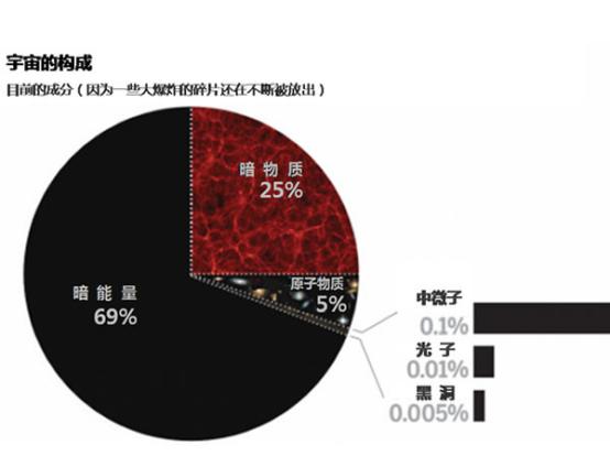 �������Ͱ�������һ������ �������Ƿ���Ա�����