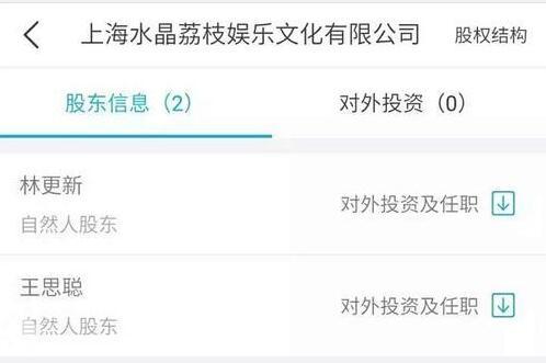 �ָ��º���˼�������ݹ�ϵ�� �ָ��µ���ԴΪʲô��ô��