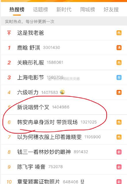 ����Ƚ��ô�������� ���ʼ��������Ƭ����