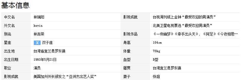 ������Ϊʲô��ͷ����Ⱦ���� ��������ǰ����˭