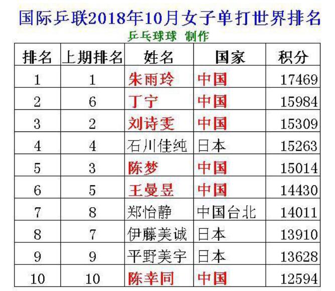 ֣����������֣������ ����������������������