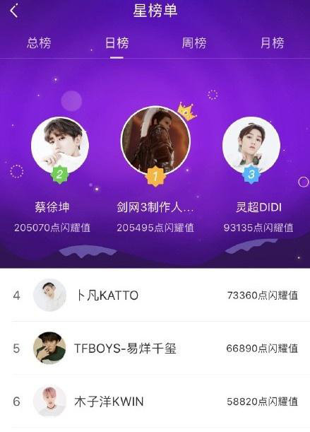 郭炜炜出道始末 c位出道事件怎么回事