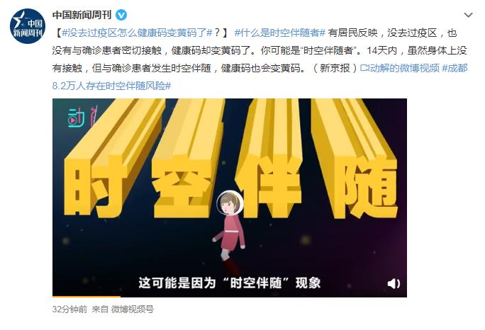 ʱ�հ�������ʲô��˼ ʱ�հ��������ʲô��