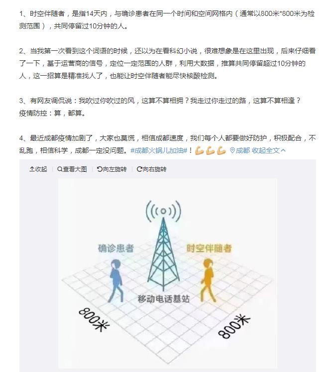 ʱ�հ�������ʲô��˼ ʱ�հ��������ʲô��