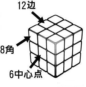 ����ħ�������¼ �����ƽ�����ħ���ļ�¼Ϊ4.904��