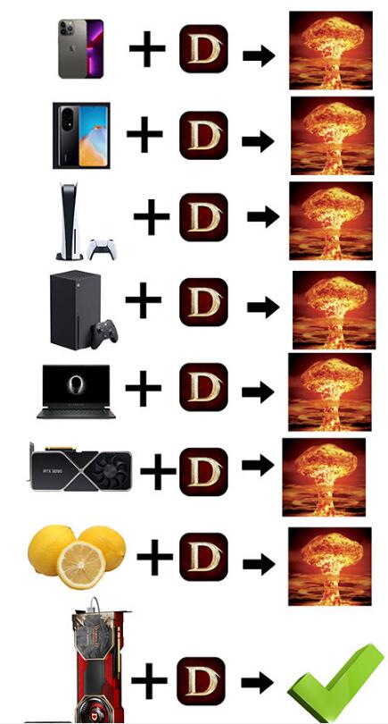 4090ti�Կ�����Ǯ 4090ti�Կ�ʲôʱ���