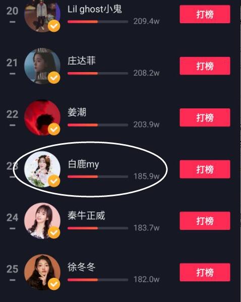 ������¹�����¼���ô����ʼĩ�ع� ˵���޸İ�¹ͬ����