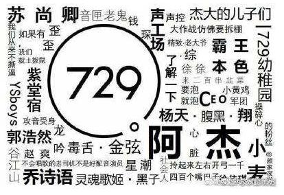 �߽������������ʲô��˼ ����729����������