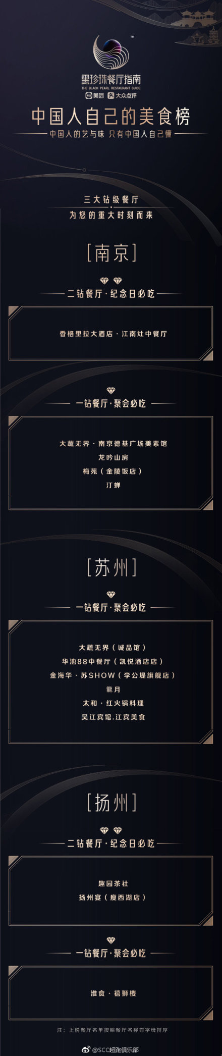 米其林餐厅中国有几家 一般米其林餐厅人均消费多少钱