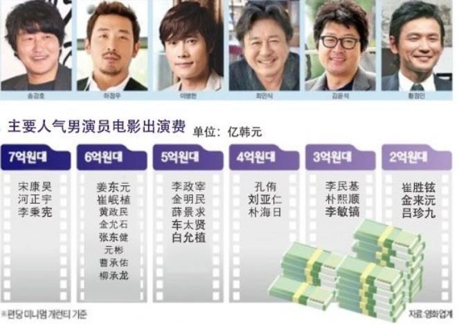 �������ں����൱���й���˭ ���ǿ����ϰ���