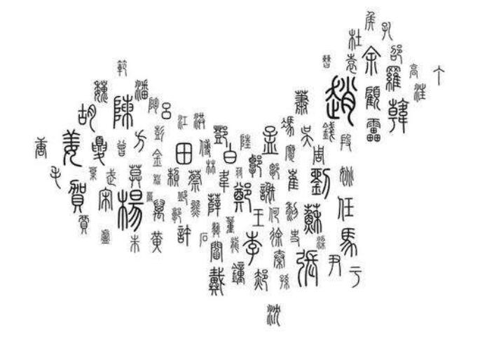 在现在,新中国成立一来,富察氏已经深深融入了大汉族中了,姓氏也随着