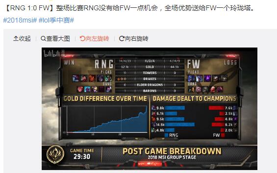 LOL��������ʲô��˼ ʲô��