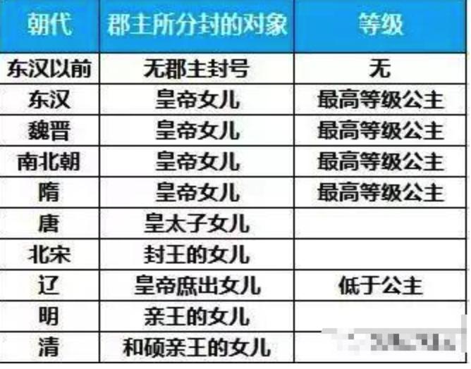 �������������ȼ����� �����͹���������������