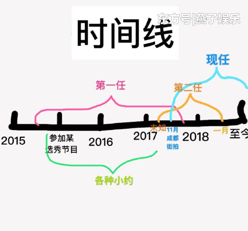 ����ϣ����������� ����ϣ��ѩ�غ�ȥ����