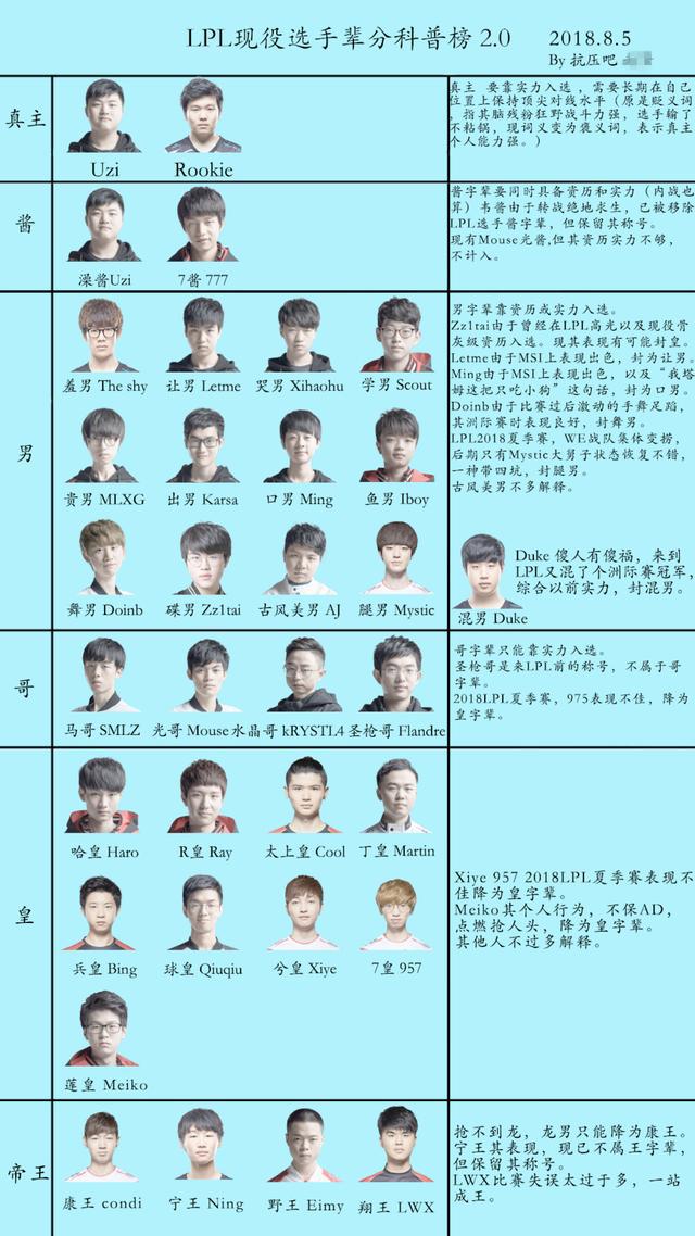 MeikoΪʲô�а����������ʡ������� meiko����ɱ�������Ĺ�