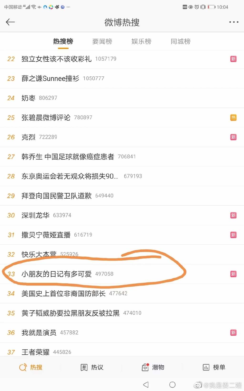 �������ɼ�������״��� ��������ʫ���Լ�д����