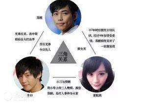 κ����Ů��������ԭ�� κ��Ϊʲô�����Ѵ��