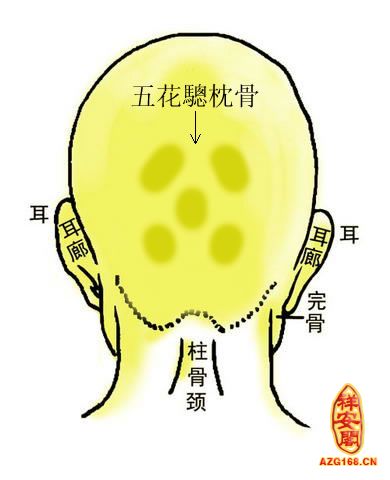 ʲô�������� ƽ�����ס�͹������Ҳ��Ӱ������