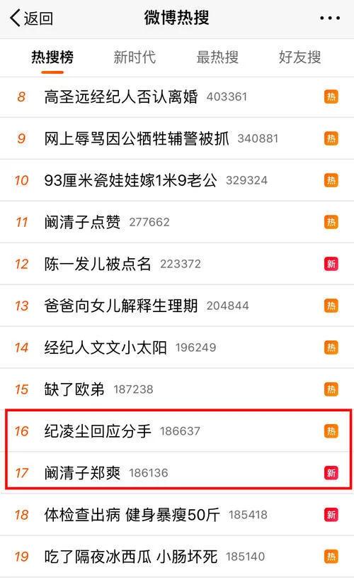 ˫ɫͫ��ʲô�� ԭ����������˫ɫͫ��