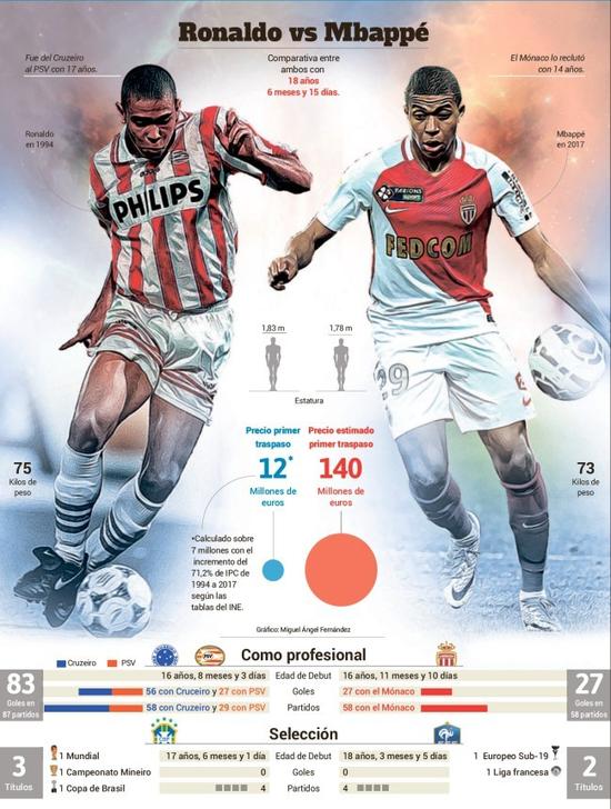 ķ����ת��ѡ����۶��� ķ������ף����ʲô����