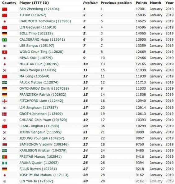 ��ǡ������������ھ��� �����������������