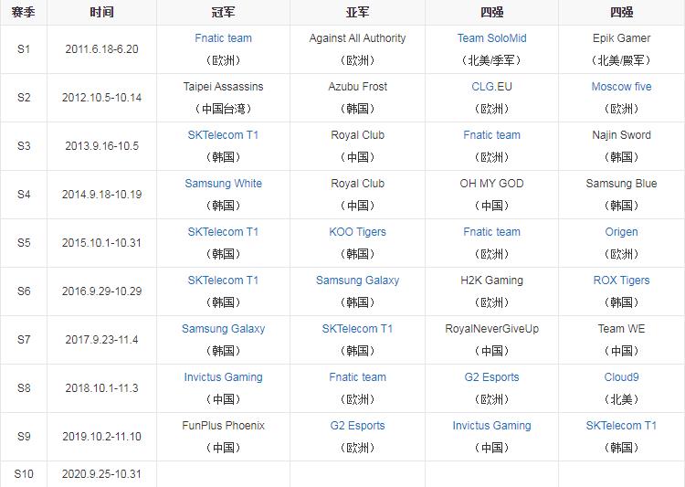 С����peanut�ù�����ھ��� ��Ů������Ƭ����