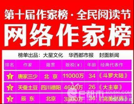 �������дС˵׬����Ǯ ���������������������һ��