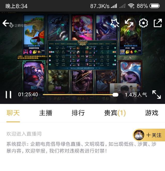 ����Ȩ�������� Ҳ�������Ա�Ȩ