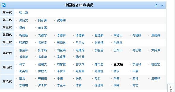 �������Ա�ɽ�Ķ�Թ �����ǵڼ���������Ա