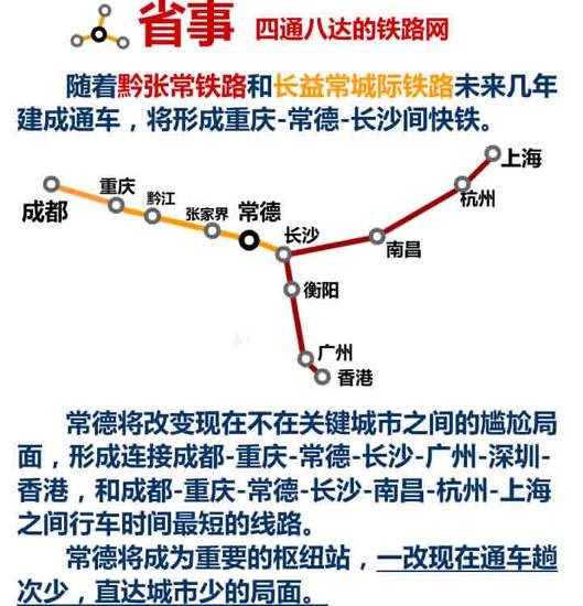 ���¸�������·�滮ͼ ���¸���վ��������