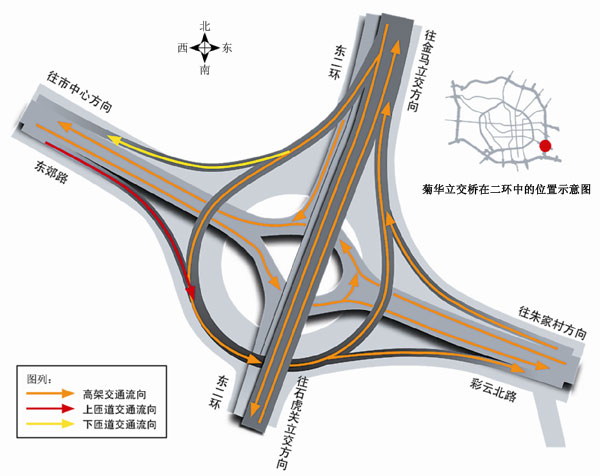 ��������Ϊʲô�з�϶ �������߷�ʾ��ͼ