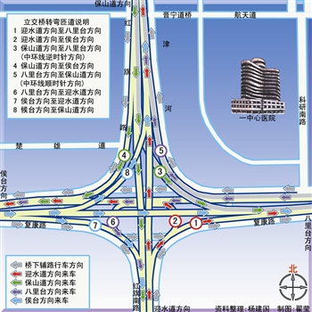 ��������Ϊʲô�з�϶ �������߷�ʾ��ͼ