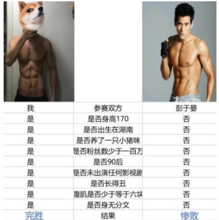 雷军对比法是吗梗 雷军对比法图片