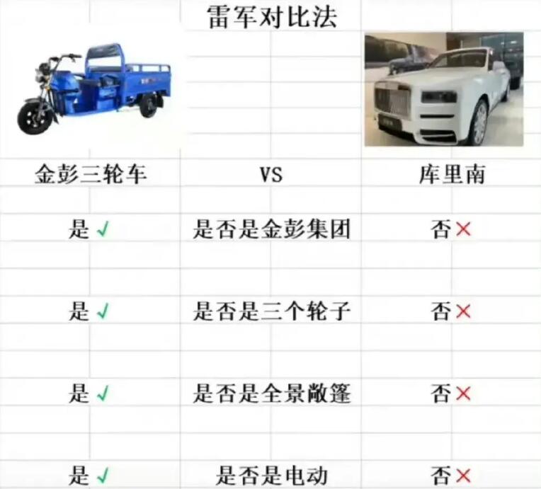 雷军对比法是吗梗 雷军对比法图片