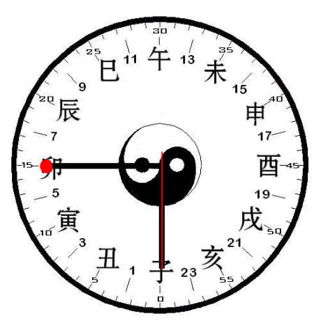 ���������ͼ ����������̫��ͼ����