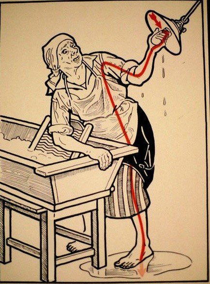 21������Ů�Ӵ������� ʲô������������