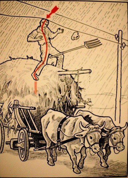 21������Ů�Ӵ������� ʲô������������