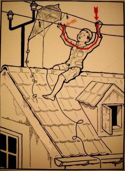 21������Ů�Ӵ������� ʲô������������