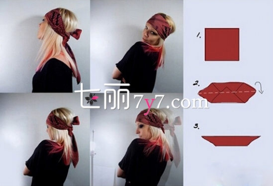 ����ͷ����ô�� ����ͷ����ϵ��ͼ��