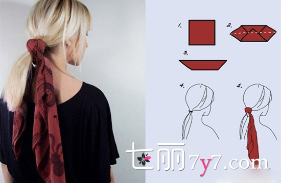 ����ͷ����ô�� ����ͷ����ϵ��ͼ��