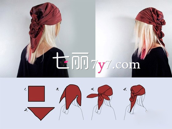 ����ͷ����ô�� ����ͷ����ϵ��ͼ��