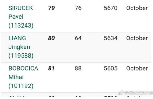 �������������������ڼ� ��Ϊʲô����Ϊƹ�ҽ�ɨ��ɮ